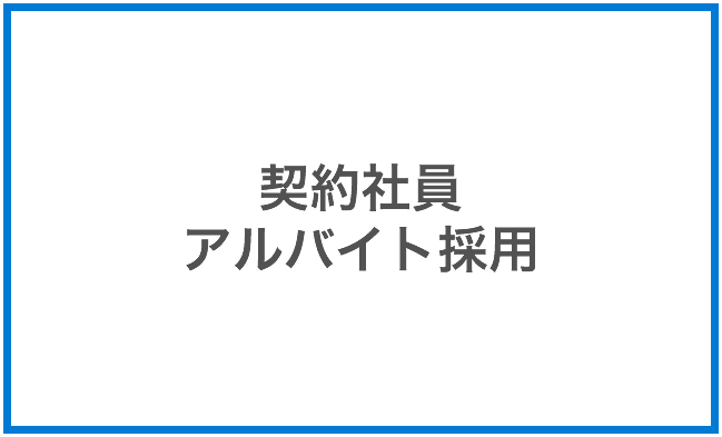 契約社員アルバイト採用